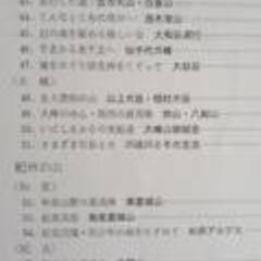 関西の山々　創元社編集部編　昭和時代発刊の画像