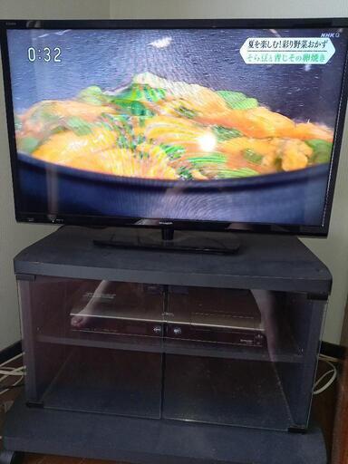 シャープ　32型テレビ　2018年度製