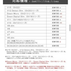 Plate コードレスクリーナースタンド プレート 3559 【ダイソン専用 リビング 掃除機 掃除機立て 収納 立ち置きの画像