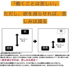 [期間限定]価値観の違いによる部下との苦しいコミュニケーションがこれで解決！の画像