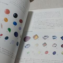 ジュエリー用具と使い方の画像