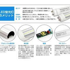 LED 直管 40w型 新品の画像