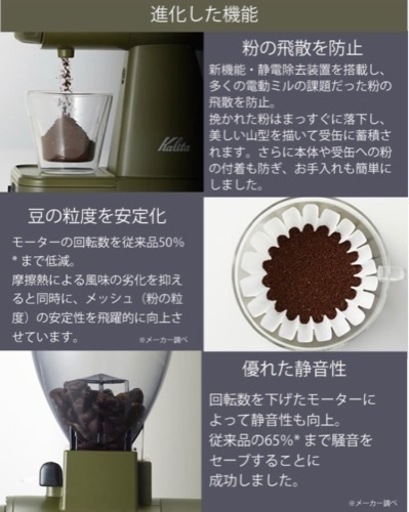 ☆新品未使用のコーヒーメーカー☆