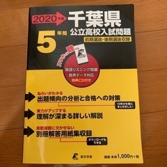 千葉県公立高校入試問題