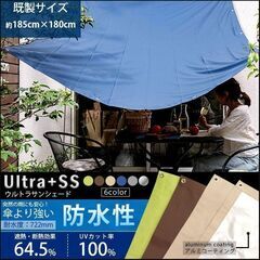 未使用★UVカット100%　サンシェード　180×180㎝　日よ...