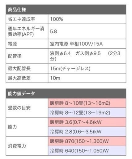 シャープ■AC-28JFT■2019年モデル中古【プラズマクラスター7000 FTシリーズ-】[主に10畳用][200]