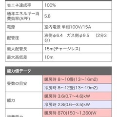 シャープ■AC-28JFT■2019年モデル中古【プラズマクラスター7000 FTシリーズ-】[主に10畳用][200]の画像