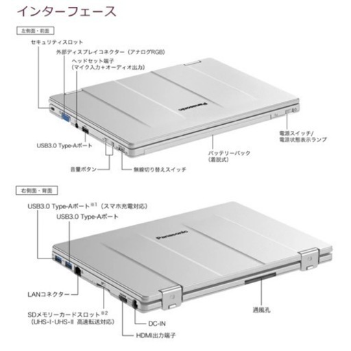 動作OK✨ タブレットにも！CF-RZ6GDFPR / CF-RZ6 Office搭載、SSD128GBモデル win10