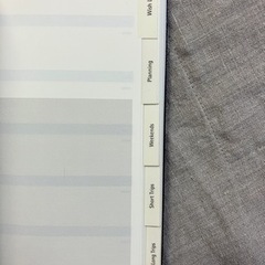 モレスキン　トラベルジャーナルの画像