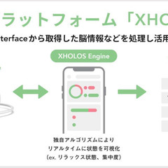 開発中の新型のイヤホンを付けて感想を聞かせてください！