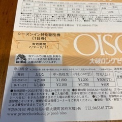 大磯ロングビーチ　割引券　①の画像