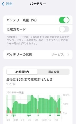 iPhone8 64GB SIMフリー 白 touchID 指紋認証 モバイルSuica 廃盤