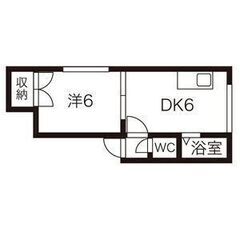 🟠🟠インスタント賃貸🟠🟠家具家電つき★ペット可★短期利用可能★保証人なし★生活保護可★初期費用分割も相談可！  - 札幌市