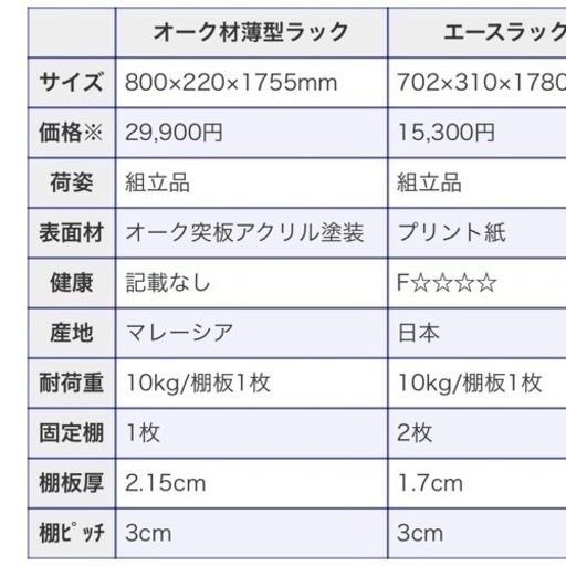 無印良品　薄型ラック　ワイド　大