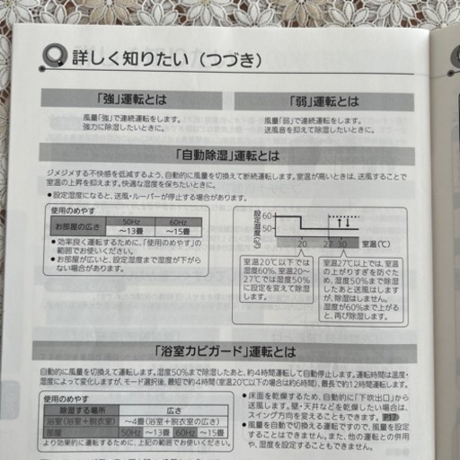 【取引中】値下げ！三菱　除湿機　