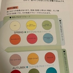 【無料】ぜったいキレイと言われる　運命の美人色　の画像