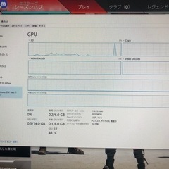 GTX1660Ti購入決まりました。の画像