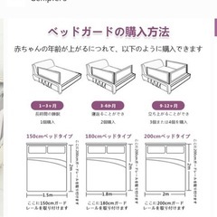 ベッドフェンスの画像