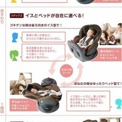 【価格交渉OK】チャイルドシート・ベッド アップリカ フラディアS サブの画像