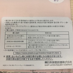 JR東日本　株主優待割引券の画像