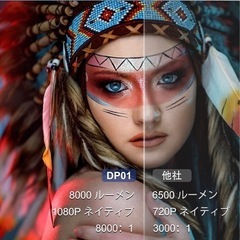 【新品未使用】【5GWiFi&Bluetooth5.0対応】 プロジェクター 小型 ホームプロジェクター 8000LM 1080P フルHD 100" スクリーン付き デュアルスピーカー内蔵 台形補正 ズーム機能 HIFI 家庭用プロジェクター パソコン/タブレット/iPhone/TV Stick/PS3/PS4ゲーム機/DVDプレイヤー接続可 HDMIケーブル/AVケーブルリモコン付属 取扱説明書  の画像