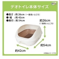 ネコ用トイレ　ワンルームでも臭い気になりません。お世話が楽。室内飼いなら、これがいい！の画像