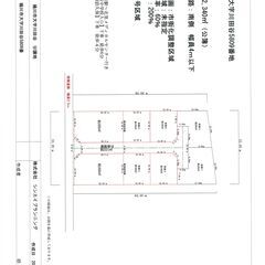 家庭菜園用地販売