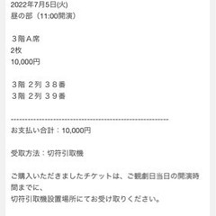 藤山寛美三十三回忌追善 喜劇特別公演