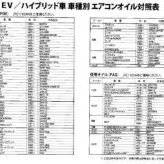 ハイブリッド車🉑エアコンガス1000円で入れます！ − 福島県