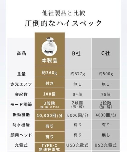 【新品未使用】頭皮マッサージャー マッサージ 頭皮ブラシ  