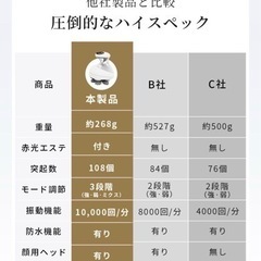 【新品未使用】頭皮マッサージャー マッサージ 頭皮ブラシ  の画像