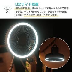【新品・未使用】1台2役 卓上扇風機・吊り下げ扇風機（ホワイト）の画像