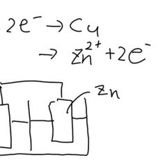 高校化学を教えます。【オンライン】【東大卒家庭教師】の画像