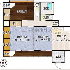 【初期費用ゼロ! 5.5万円/月】横芝駅8分 駐車場アリ 3DK戸建 ペット可 利便性抜群 - 不動産
