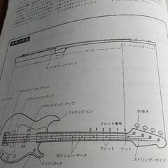 古いエレキベースの本です。の画像