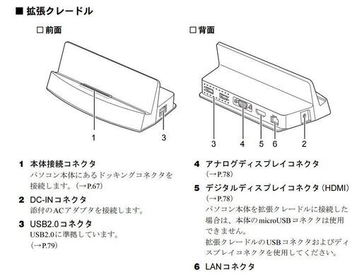 FUJITSU タブレット　FARQ02003