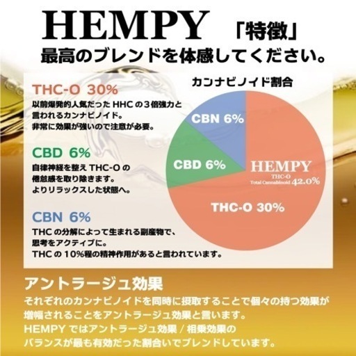 HEMPY C-O 30% CBN 6% CBD 6% バッテリーセット