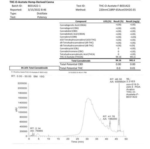 HEMPY C-O 30% CBN 6% CBD 6% バッテリーセット ②