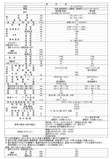 【受付終了です】他の在庫はまだございます♪　朝霞市・志木市・和光市で中古エアコンお得に買うならケイラック朝霞田島店！富士通 2019年