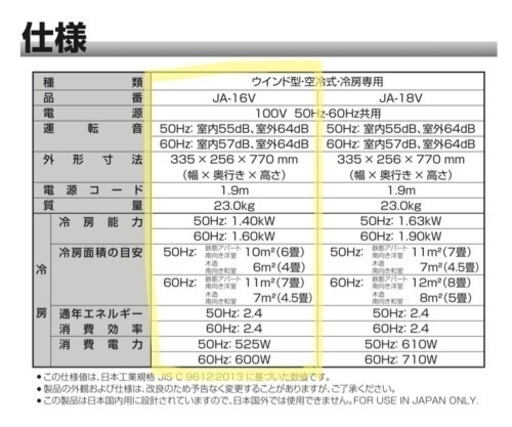 【エアコンの販売実績多数♪】窓用エアコン　主に4～6畳用　2020年製　保証付　