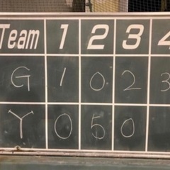  7/8（金）⚾️草野球メンバー大募集🏟男女問わずプレーヤー＆観戦大歓迎✨✨ − 東京都