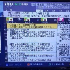最終値下げ 今日まで募集 中古テレビPanasonic VIER...