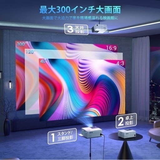 再入荷しました！5GWiFi プロジェクター 小型  12000LM 4K対応 1080P フルHD Bluetooth5.0搭載 H