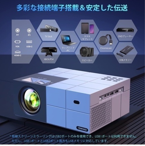 再入荷しました！5GWiFi プロジェクター 小型  12000LM 4K対応 1080P フルHD Bluetooth5.0搭載 H