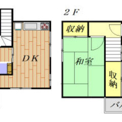 🎉特別編🎉ブルーライン/上永谷駅 歩9分✨戸建て✨横浜市港南区✨2DK✨ペット相談✨システムキッチン✨洗面所独立✨  - 横浜市