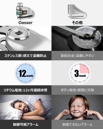Oasser ディスクロック DB1 バイク、自転車に♪ アラーム♪