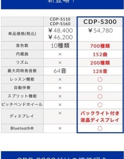 2021年製 CASIO 電子ピアノ 88鍵盤