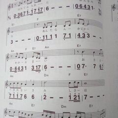 ハーモニカ用　曲集