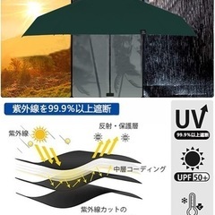 新品未開封！日傘 レディース コンパクト 折りたたみ傘 6本骨  超軽量 UVカット99.9% 晴雨兼用   完全遮光 持ち運びに便利 耐風撥水 紫外線遮断 折り畳み傘 おりたたみ傘 メンズ 収納ケース付き ショルダーバッグの画像