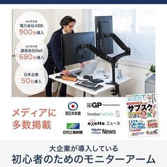 モニターアーム 2画面 　新品　13,980円が2,000円の画像